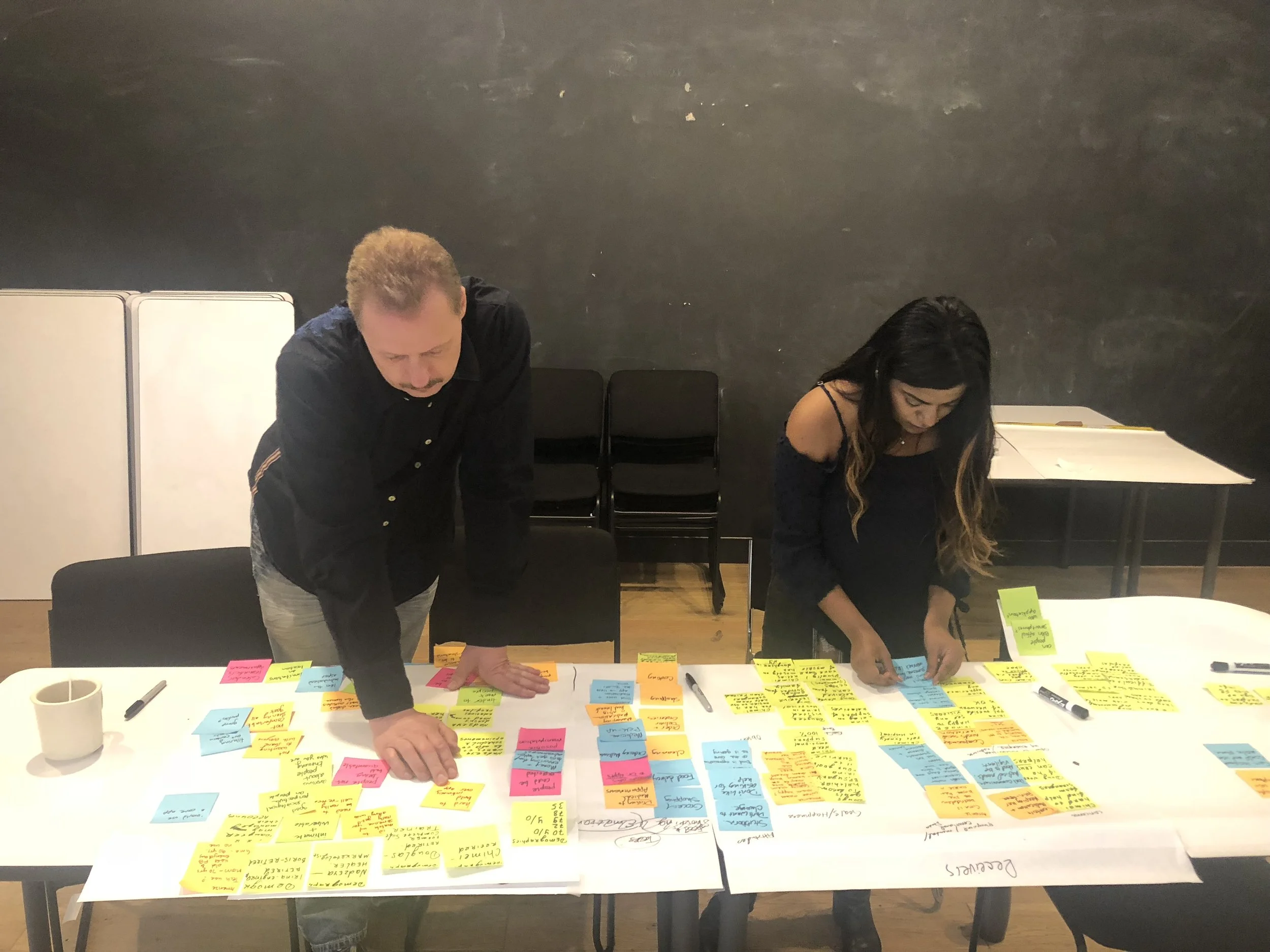 Affinity mapping session photo